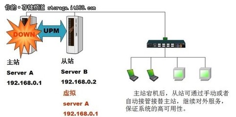 真正CDP探路者 和力記易，以數據處理與存儲支持服務領航企業數字化未來